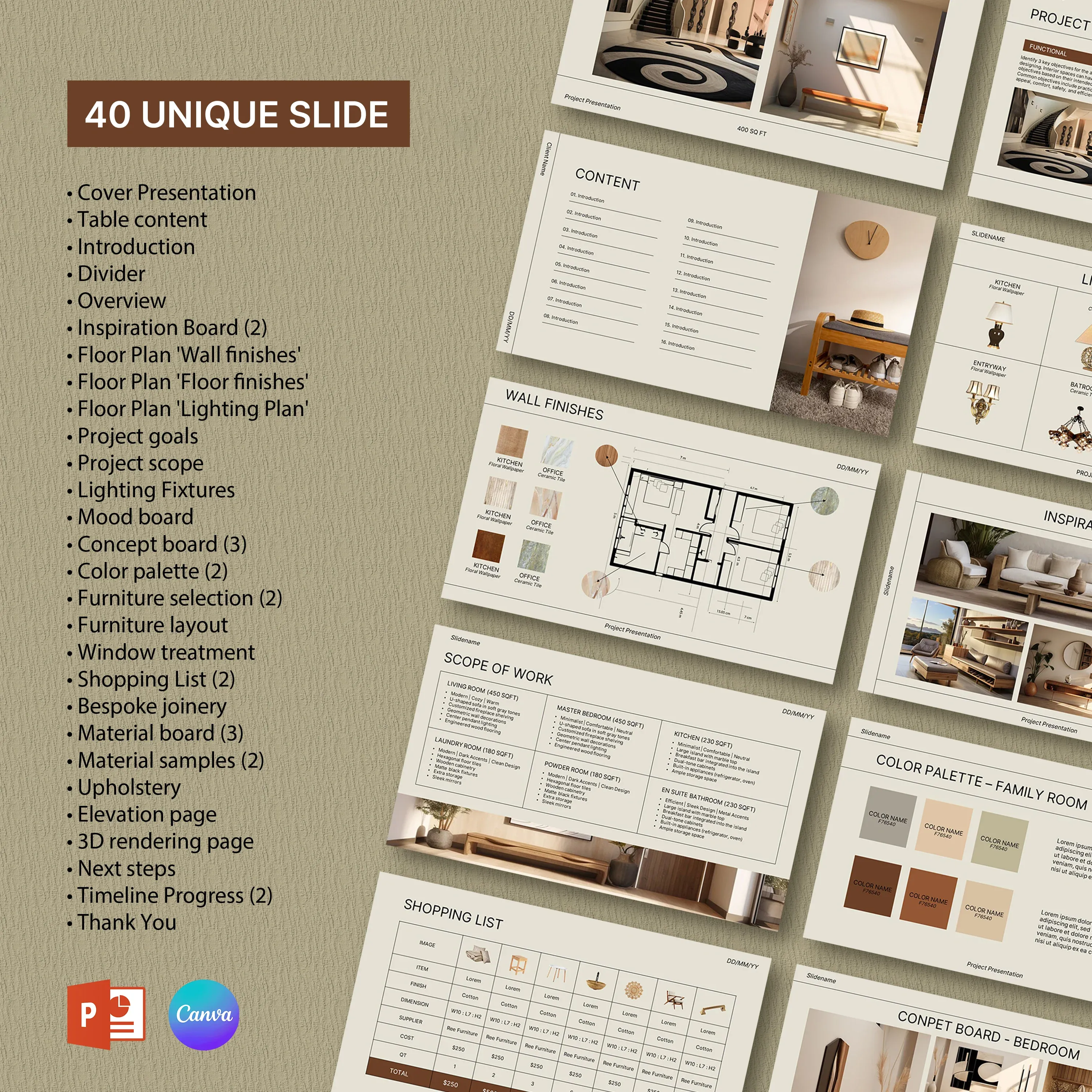 Cocafe Home Interior Design Template Bundle | Modern Aesthetic Digital Download for Creative Projects
