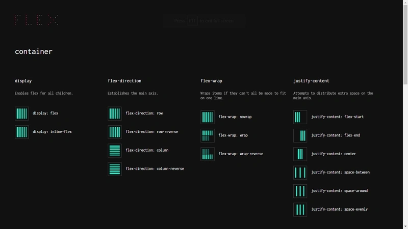 The Ultimate Programming Bucket: 500+ Premium Developer Assets, Code Templates & Cheat Sheets – Instant Digital Download Bundle