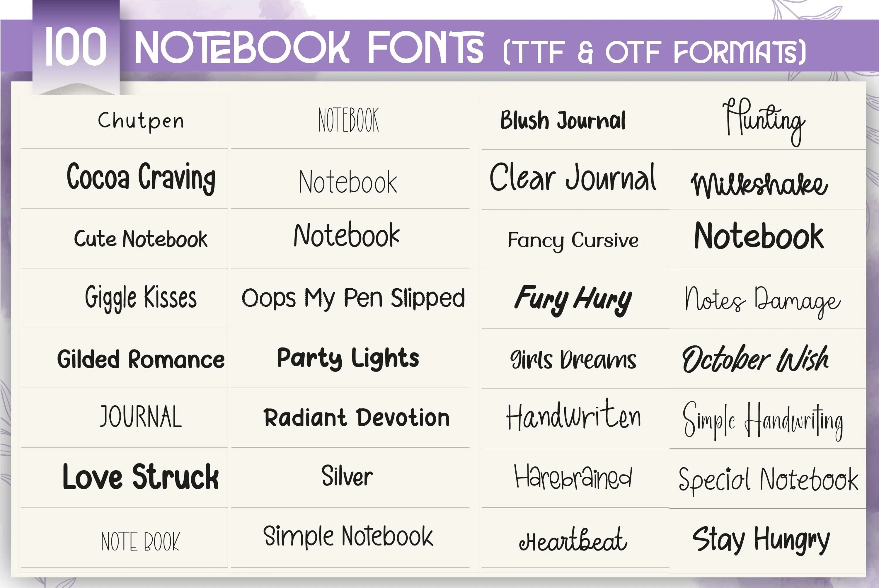 The Ultimate Font Bundle: 500+ Premium Professional Typefaces for Designers – Instant Digital Download & Commercial Use Template