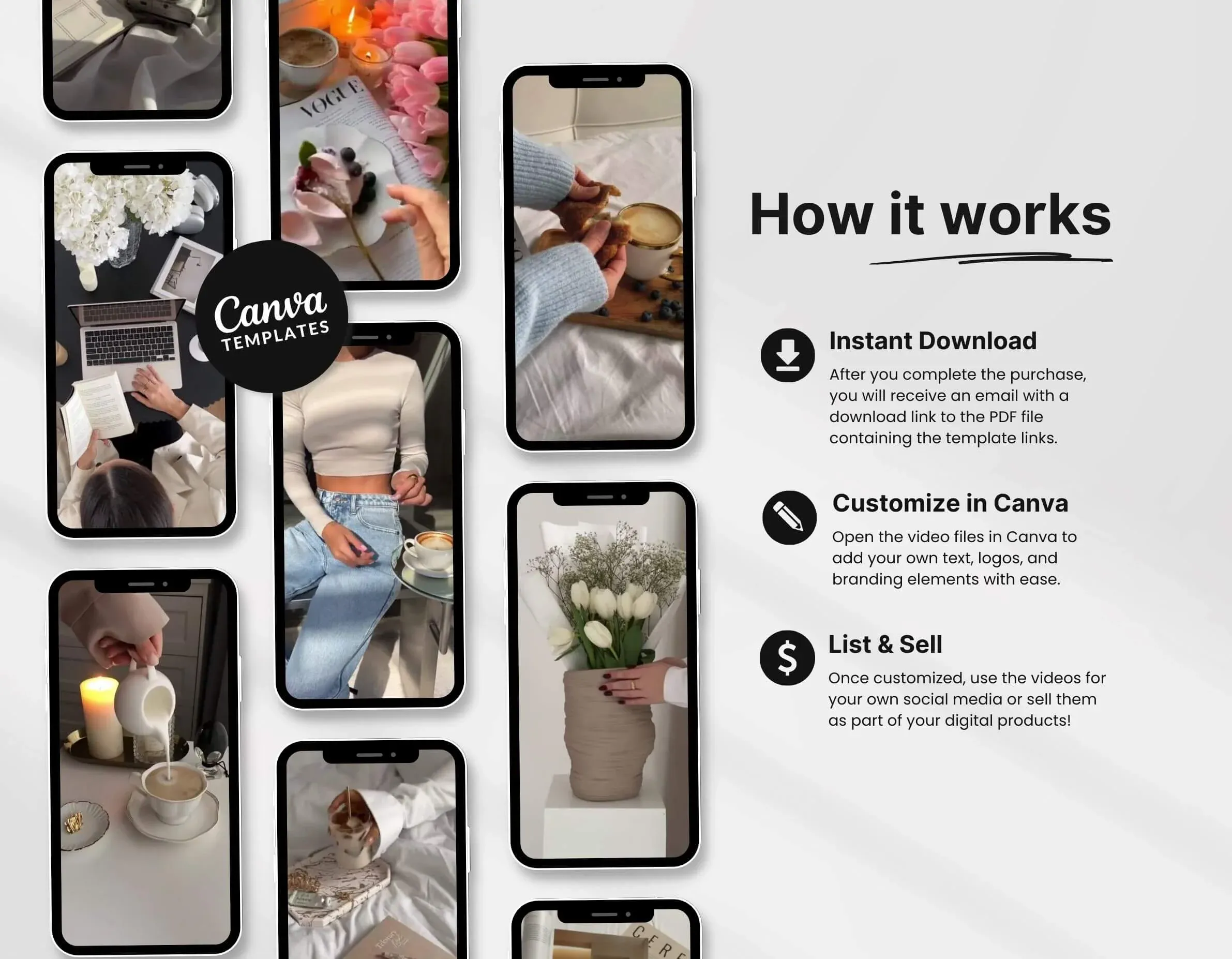 Faceless Videos Part 2: Viral Content Bundle | 100+ Aesthetic Reels & TikTok Templates for Passive Income (Digital Download)