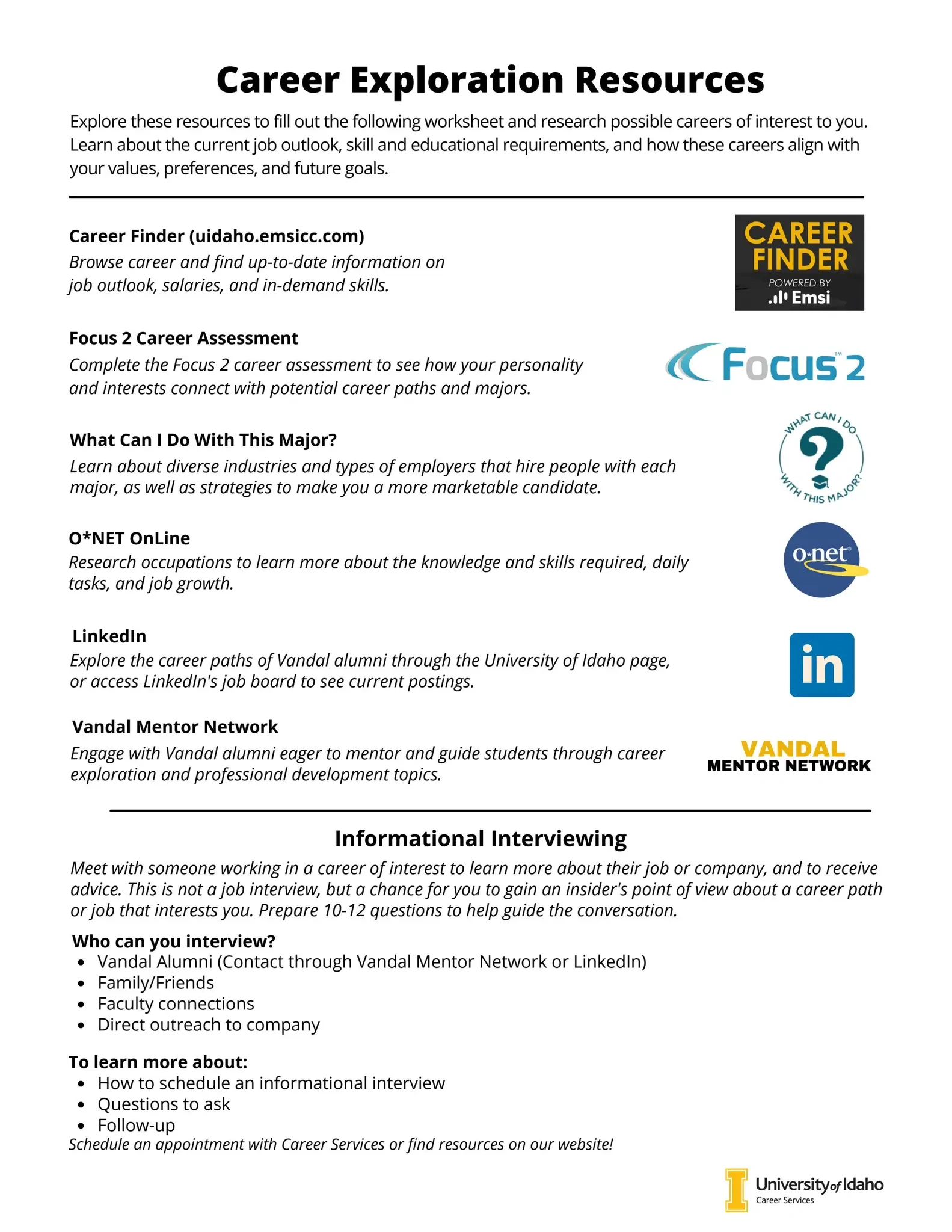 Ultimate Career Exploration Bundle: 50+ Professional Job Profiles & Career Discovery Templates – Instant Digital Download