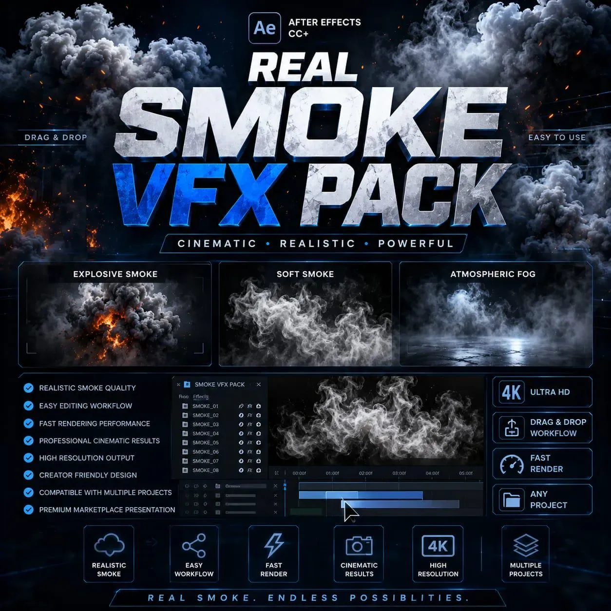 Cinematic Cigarette Smoke Overlays & FX Bundle | Realistic Video Editing Assets for Premiere Pro, After Effects & Final Cut | Instant Download