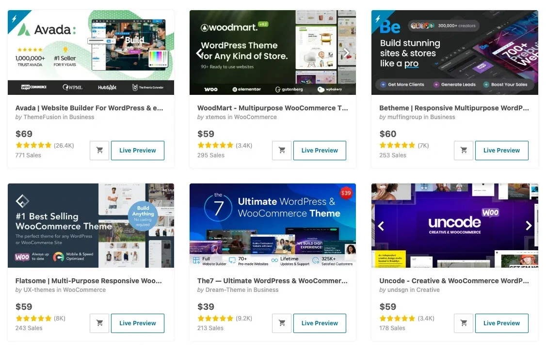 The Ultimate Money Digital Assets Bundle: 500+ Premium Templates & Graphics for Instant Passive Income (Digital Download)
