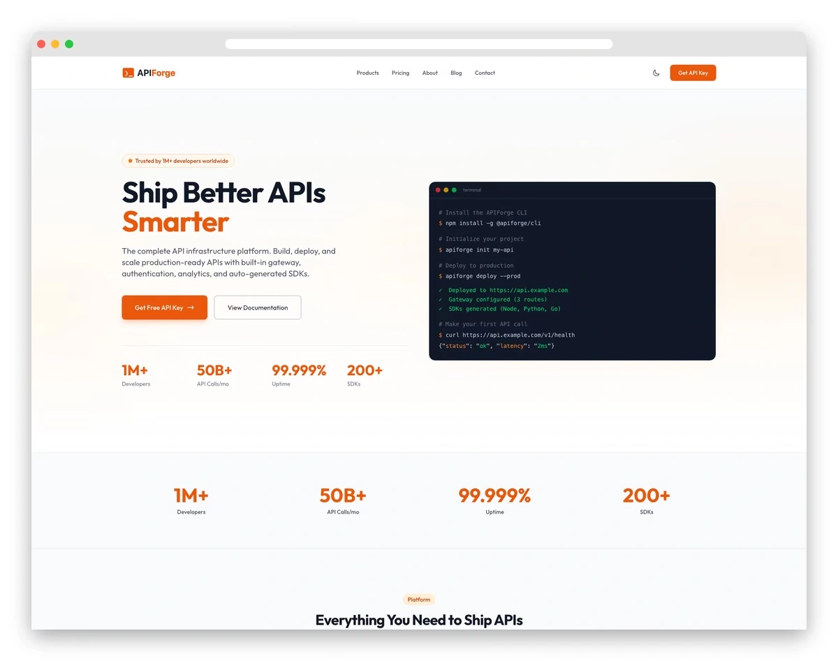 The Ultimate Website Design Template Bundle: 50+ Professional, Responsive & Fully Editable Digital Downloads for Modern Brands